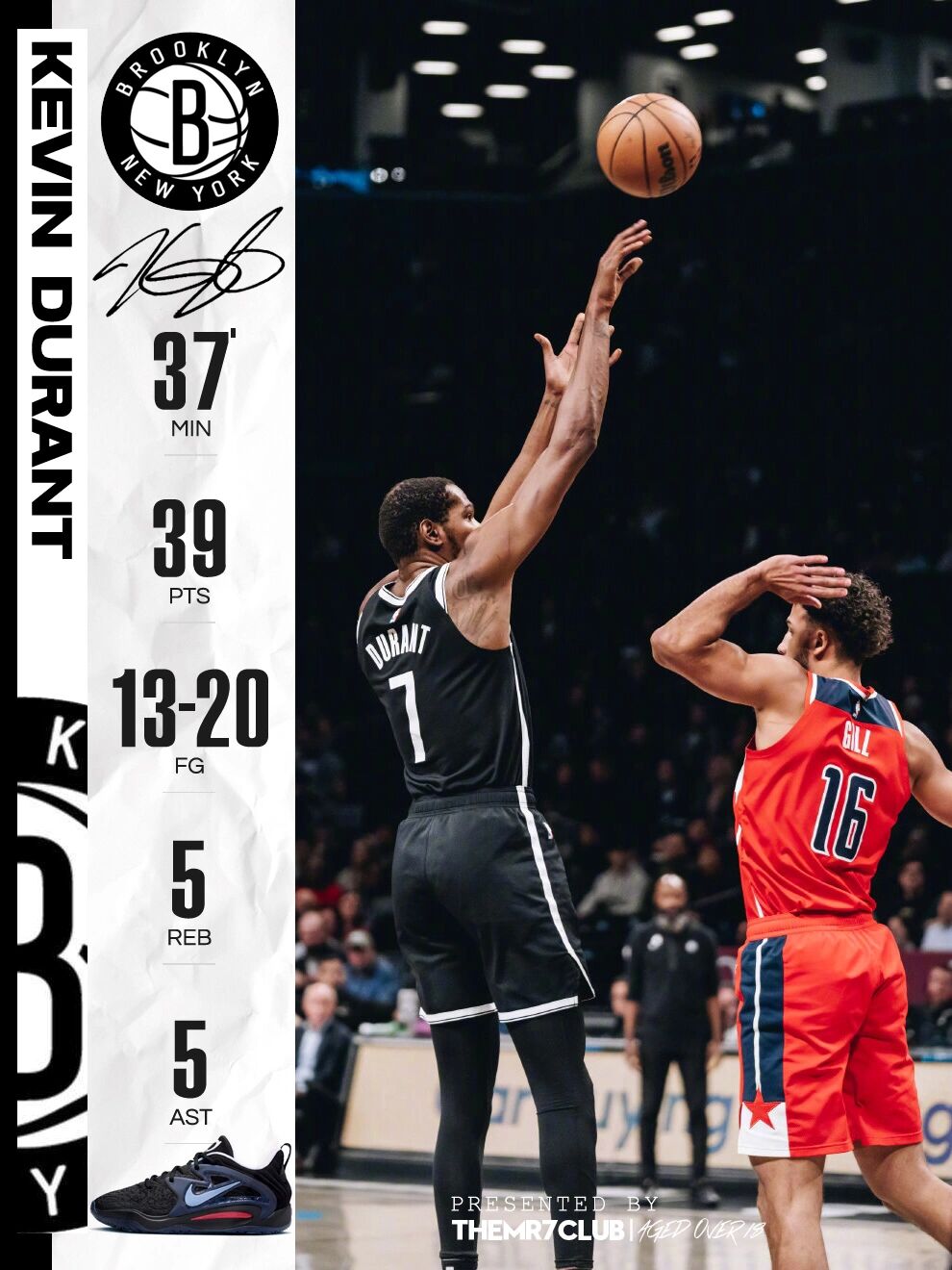 关于篮网翻盘奇才,杜兰特关键制胜的信息 关于篮网翻盘奇才,杜兰特关键制胜的信息