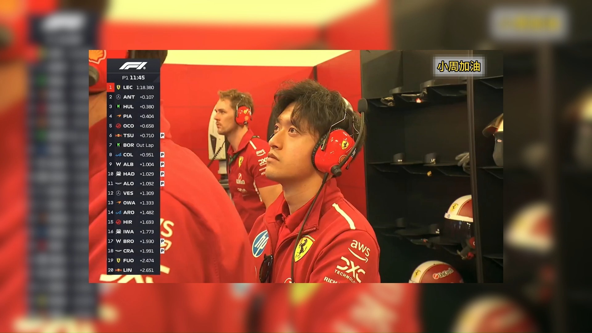 哈斯车队横扫法拉利，周冠宇高光表现的简单介绍